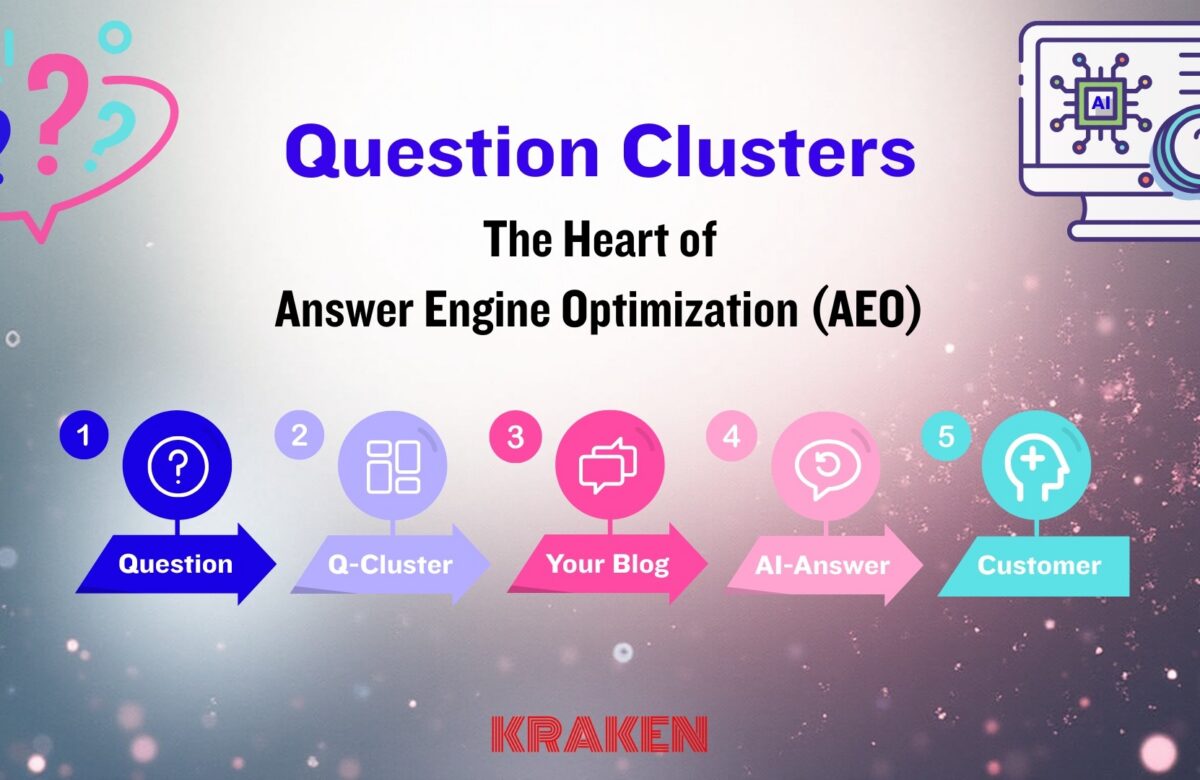 answer engine optimization