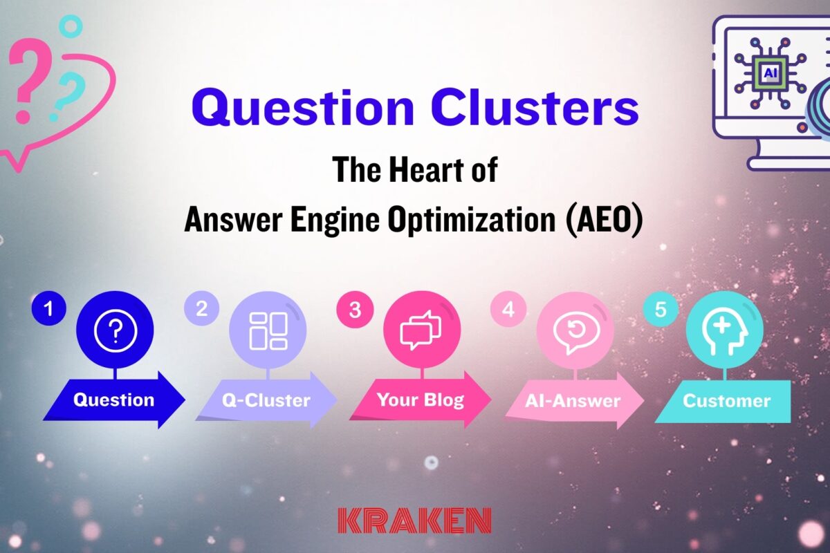 answer engine optimization