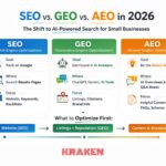 SEO vs GEO vs AEO